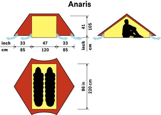 Anaris 2-Person Tent - Green