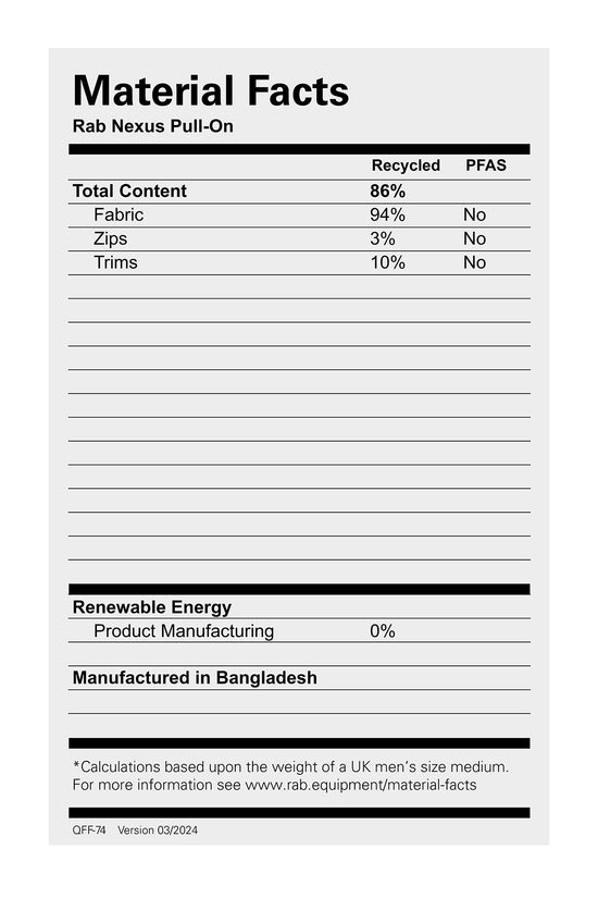 Men's Nexus Pull On - Blue