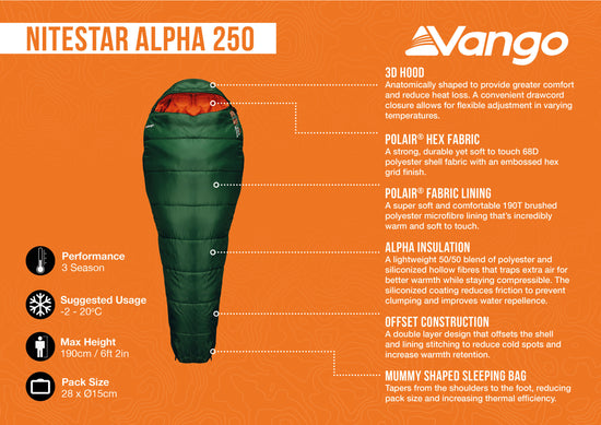 Nitestar Alpha 250 Sleeping Bag - Green