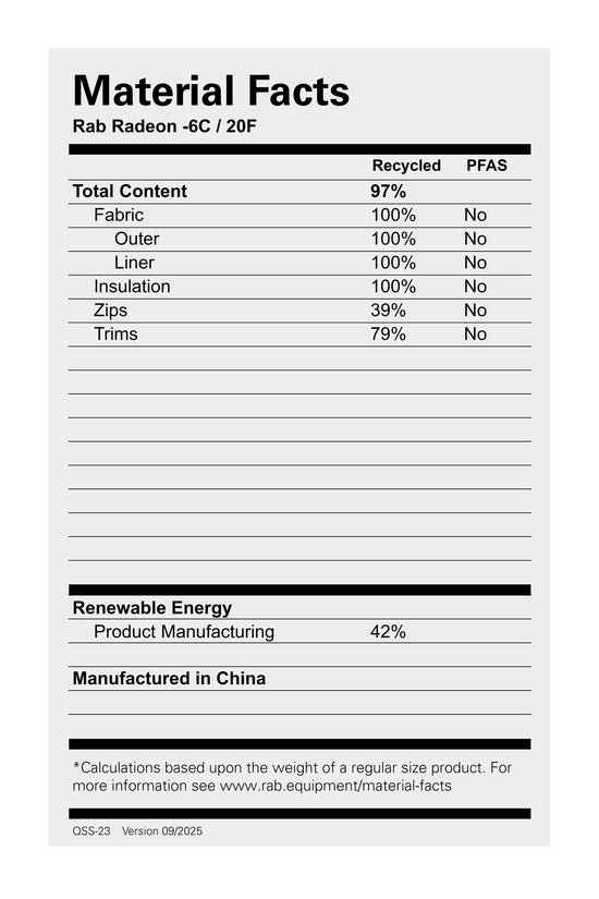 Radeon -6°C Sleeping Bag - Grey/Green