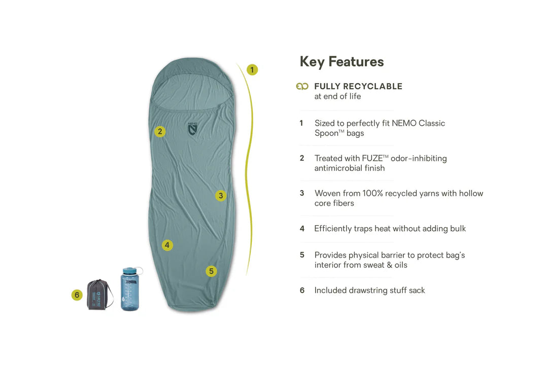 Tracer Regular Sleeping Bag Liner - Blue