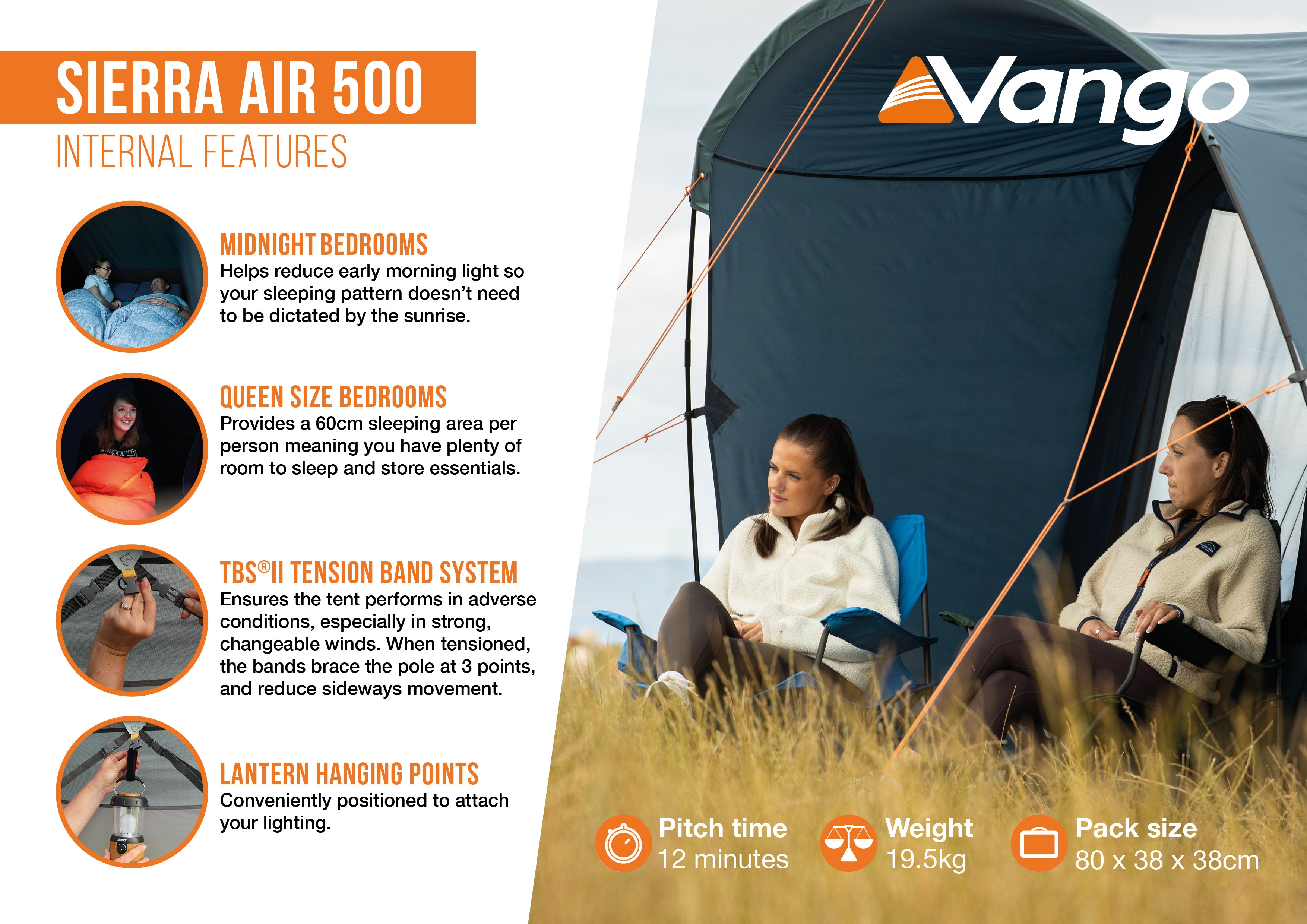 Sierra Air 500 Airbeam Tent - Blue