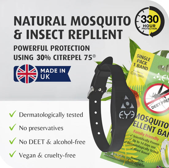 Mosquito Repellent Band - Black