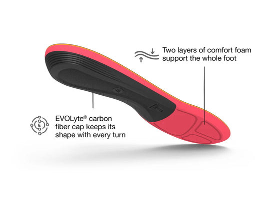 Winter Support Insole - Red
