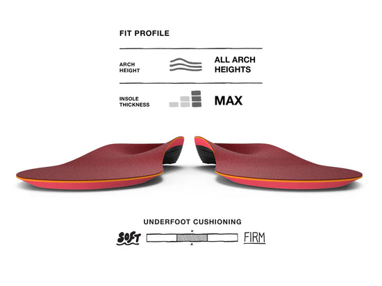 Winter Support Insole - Red