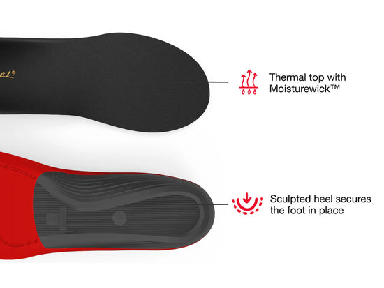 Winter Support Thin Insole - Red