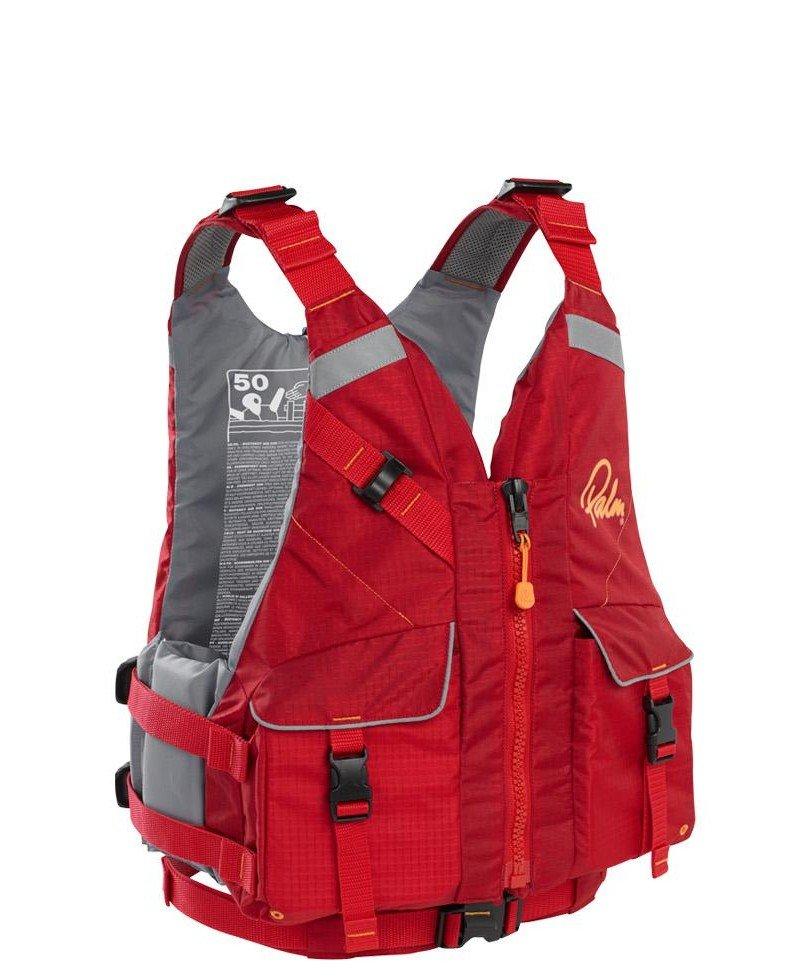 Hydro PFD - Red