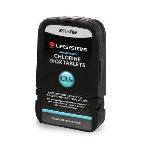 Chlorine Dioxide Tablets