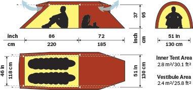 Nammatj Gt 2 Person Tent - Red
