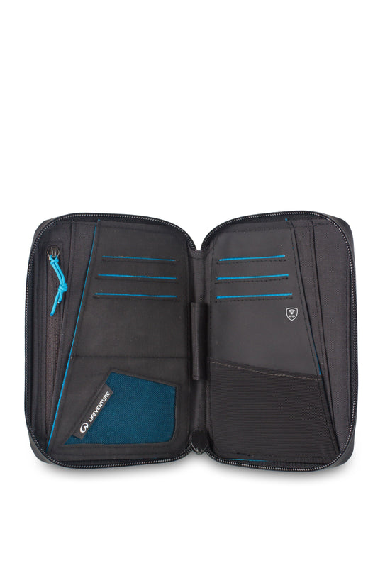 RFiD Mini Document Wallet