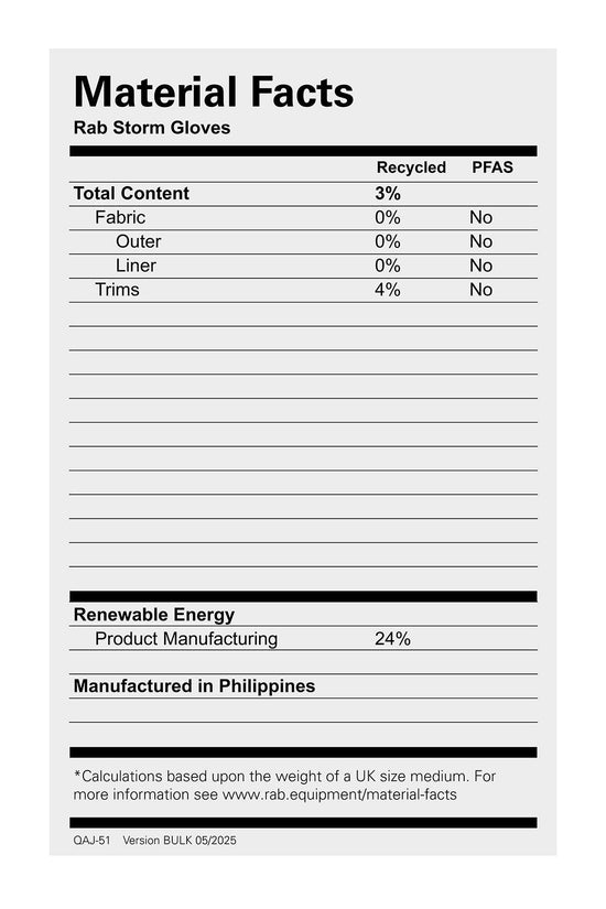 Men's Storm Waterproof Gloves - Black