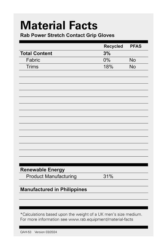 Men's Power Stretch Contact Grip Gloves - Navy