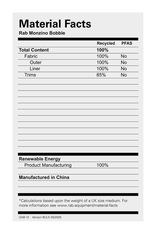 Women's Monzino Bobble Beanie - Purple