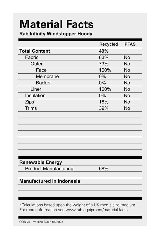 Men's Infinity Windstopper Hooded Down Jacket - Blue