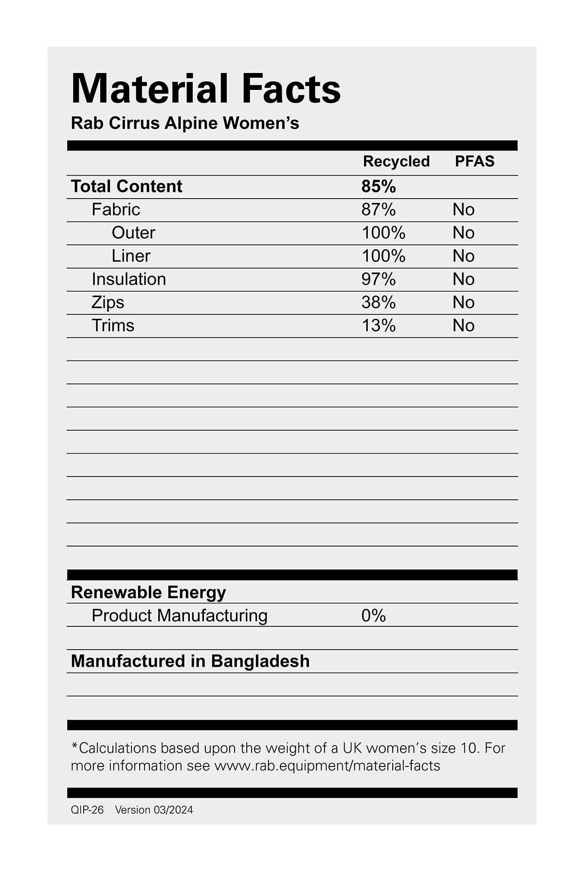 Women's Cirrus Alpine Jacket - Purple