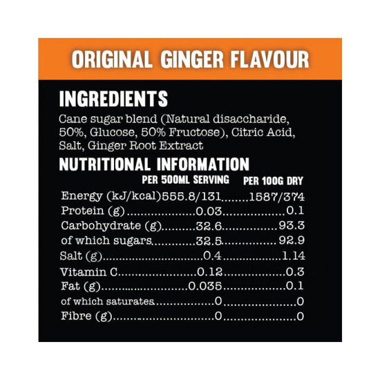 Ginger Citrus Sachet - 35g