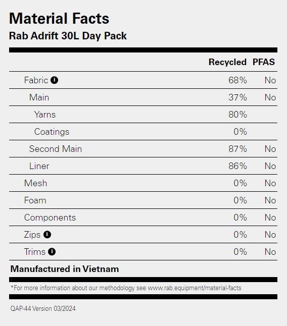 Adrift 30L Daypack - Grey