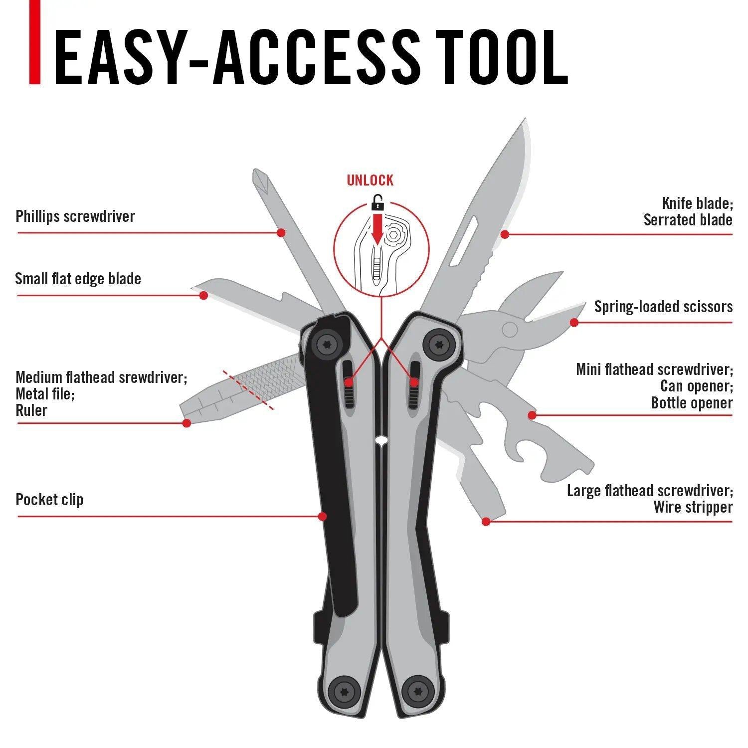 York Multi Tool - Stainless Steel