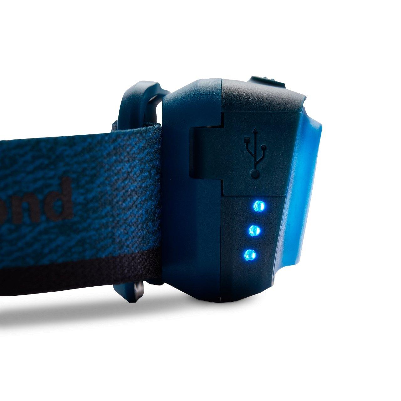 Astro 300 R Head Torch - Azul
