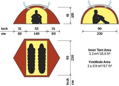 Staika 2 Person Tent - Red