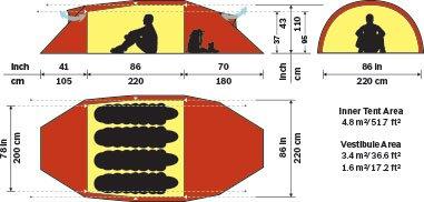 Kaitum 4 GT 4-Person Tent - Green