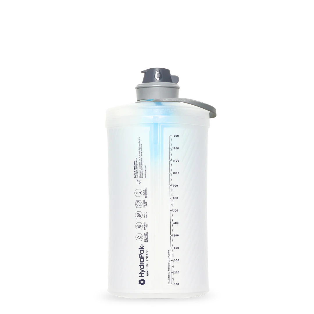 Flux & Filter 1.5L Water Bottle with Built-in Filtration