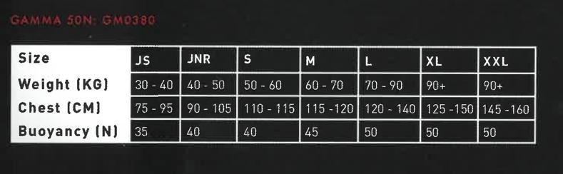 Kid's Gamma 50n Buoyancy Aid - Red