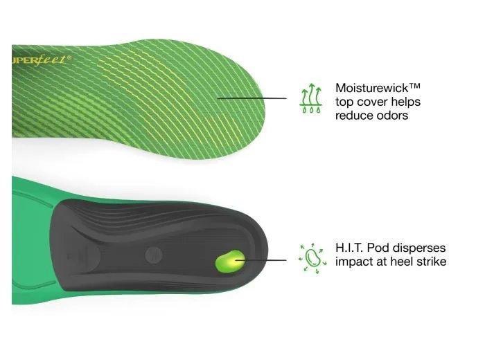Active Support High Arch Insoles