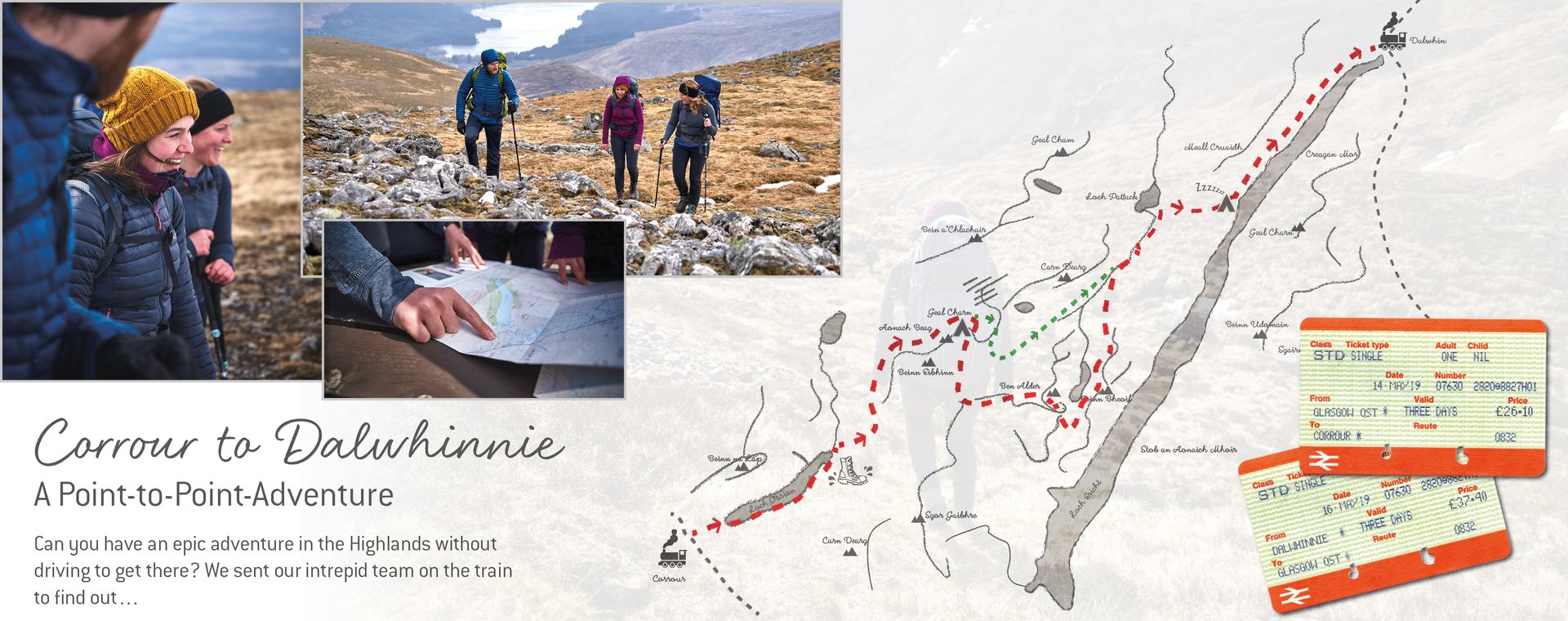 Corrour To Dalwhinnie A Point-To-Point Adventure With Trains