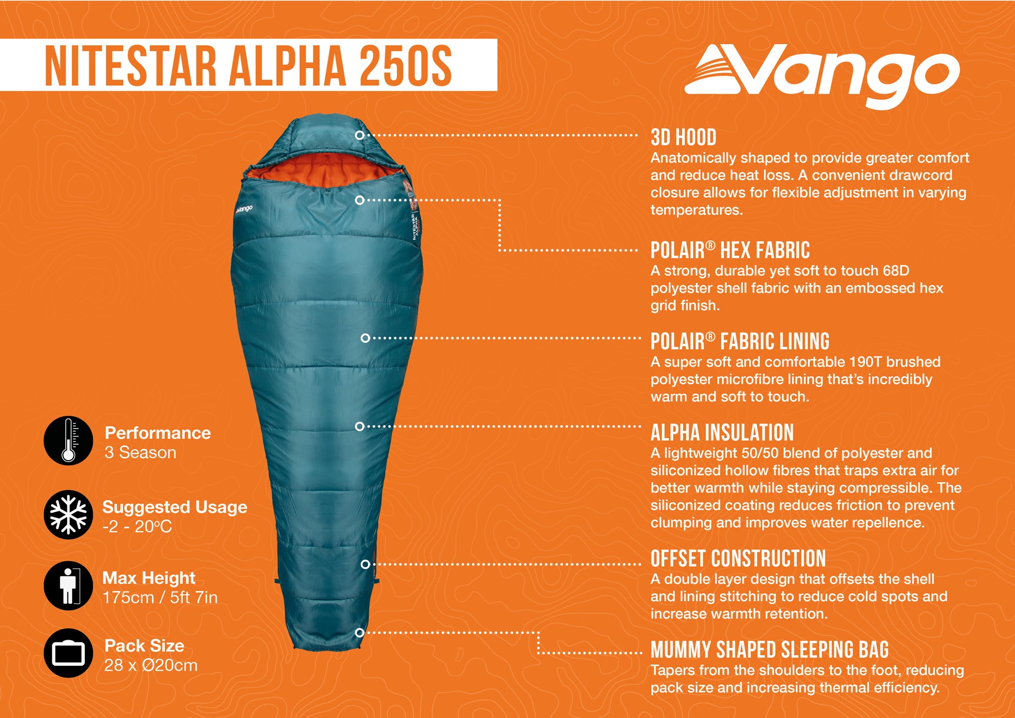 Nitestar Alpha 250S Sleeping Bag - Green