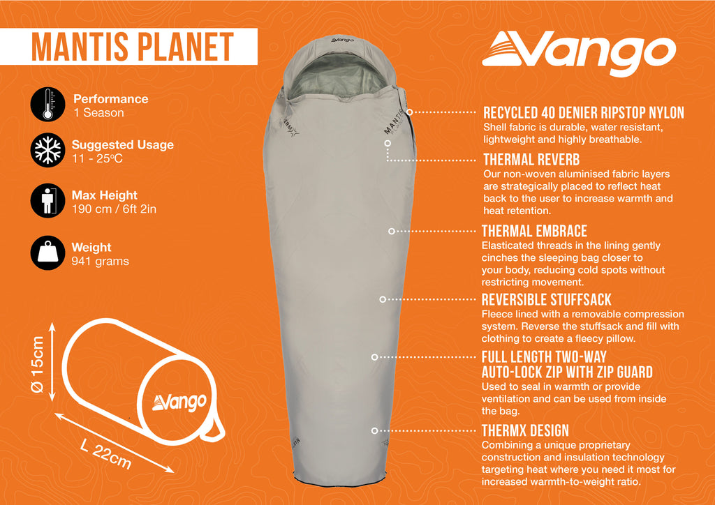 Mantis Planet Sleeping Bag - Grey