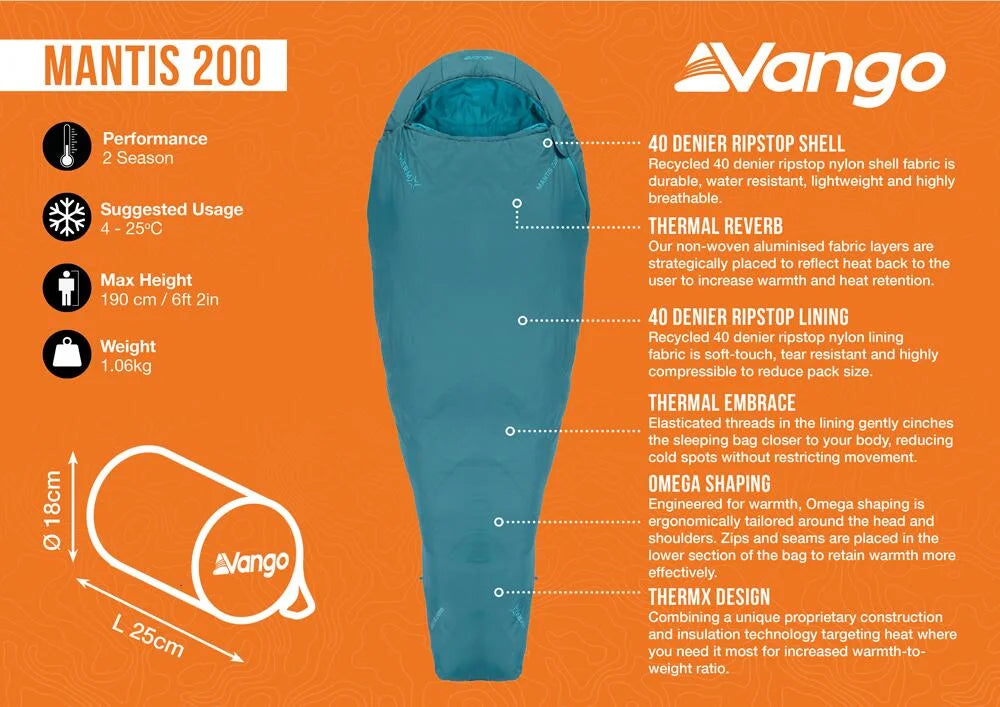 Mantis 200 Sleeping Bag - Blue