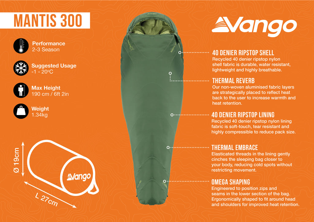 Mantis 300 Sleeping Bag - Green