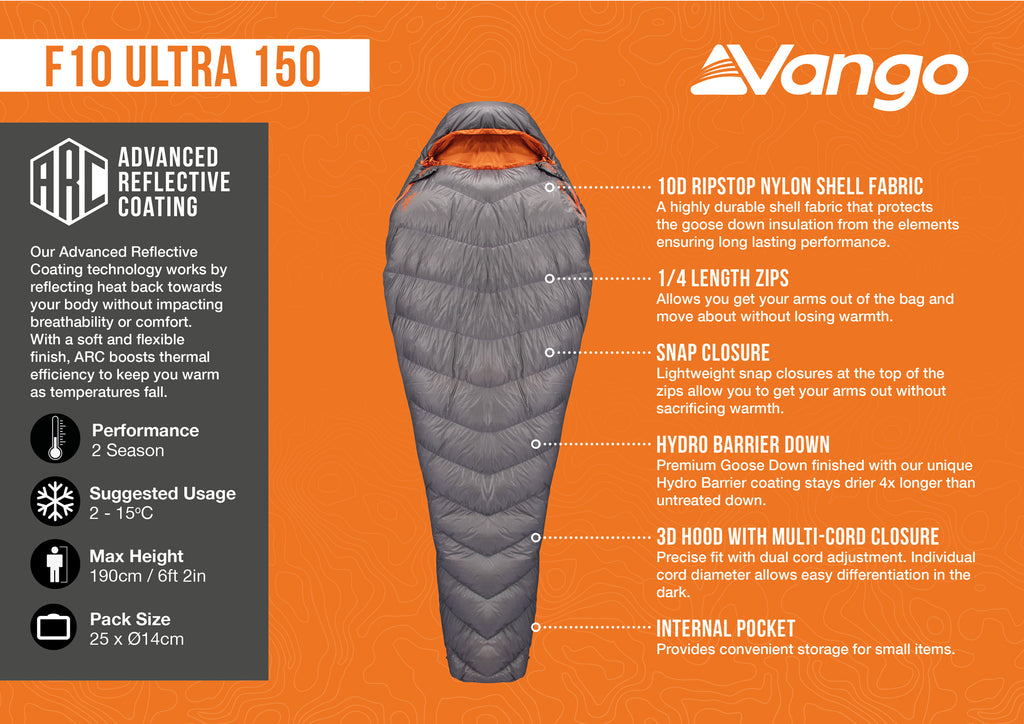 Force 10 Ultra 150 Down Sleeping Bag - Grey