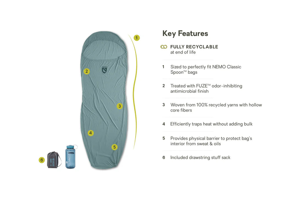 Tracer Regular Sleeping Bag Liner - Blue