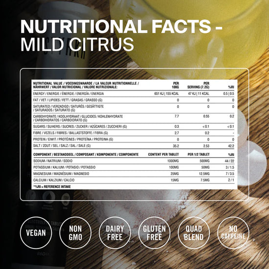 SLT07 Hydration Tablets - Citrus