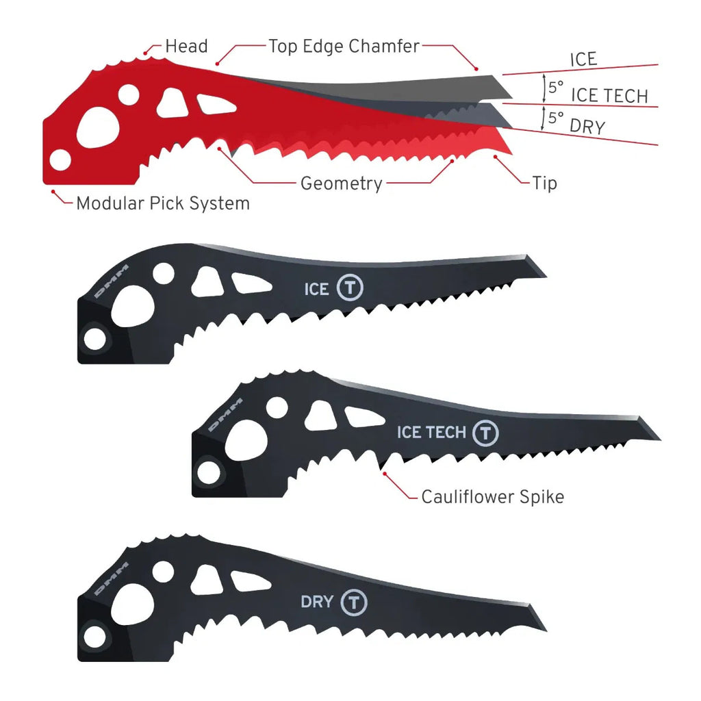 Cortex Ice Axe Pair - Red