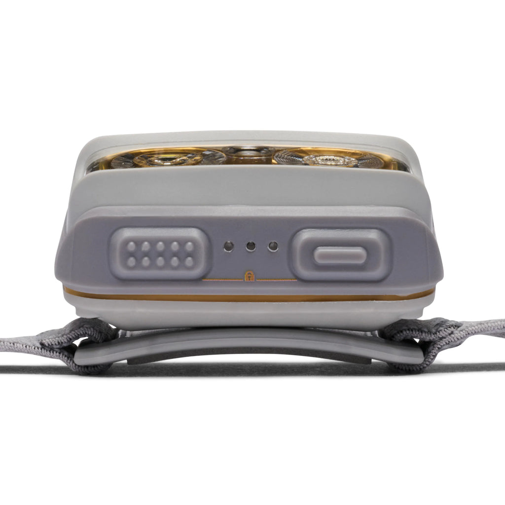 Storm+ 750 Headtorch - Grey