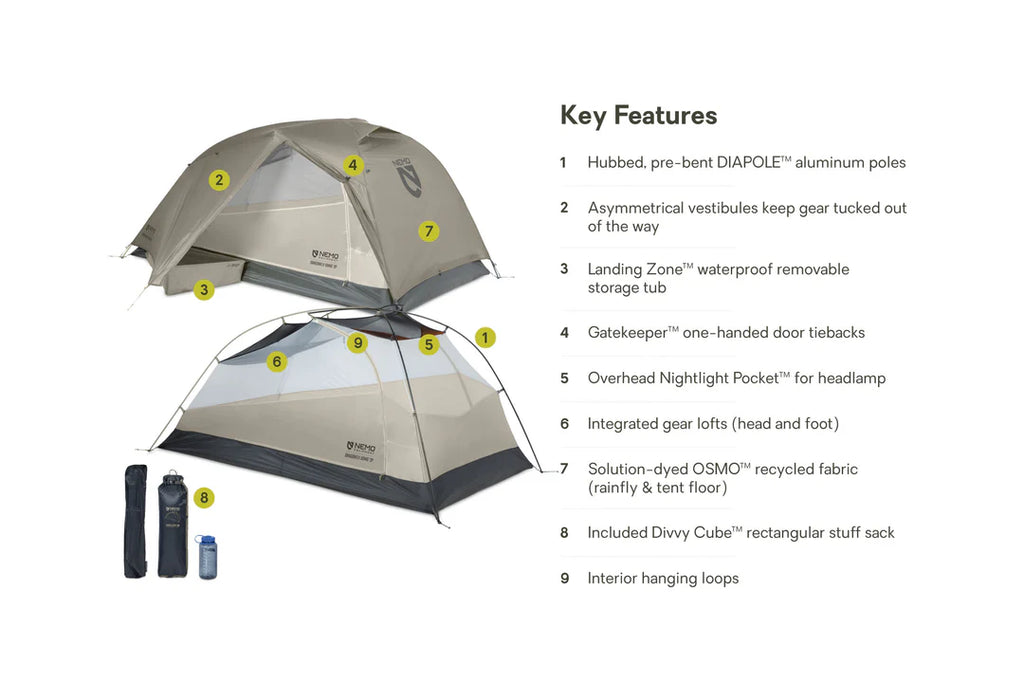 Dragonfly Osmo 2 Person Tent - Grey