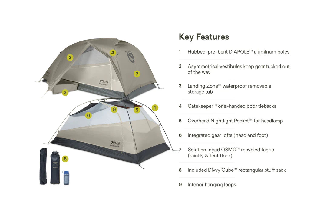Dragonfly Osmo 2 Person Tent - Grey