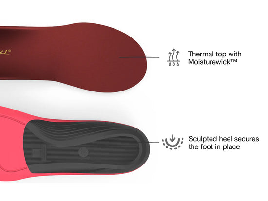 Winter Support Insole - Red