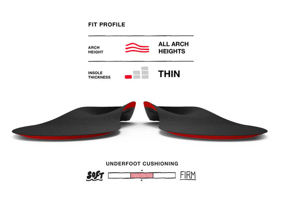 Winter Support Thin Insole - Red