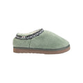 Women's Ember Sherpa Fleece 2.0 Slippers - Green