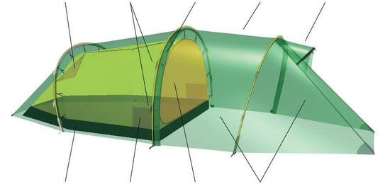 Nallo 3 Man GT Tent