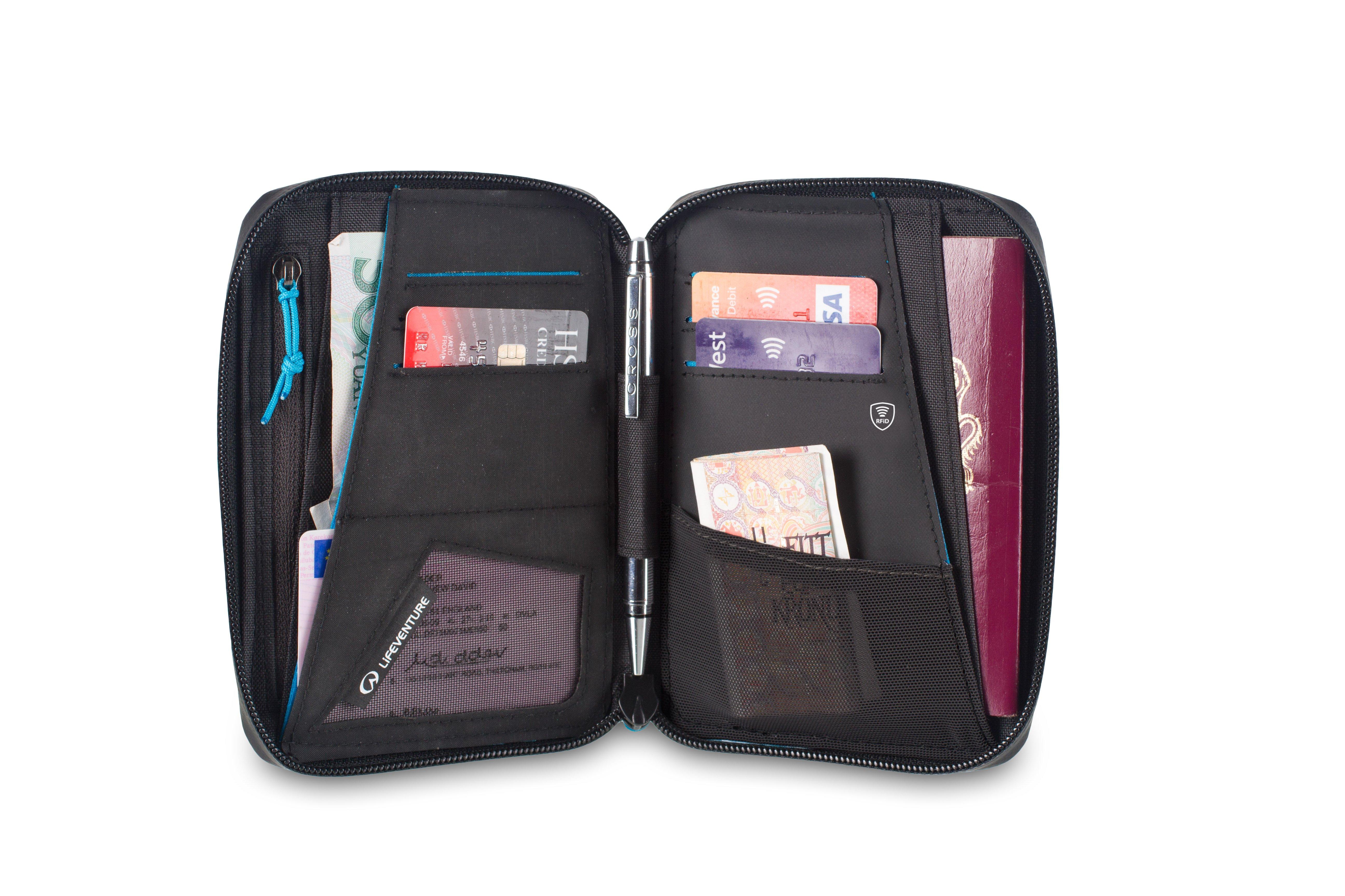 RFiD Mini Document Wallet