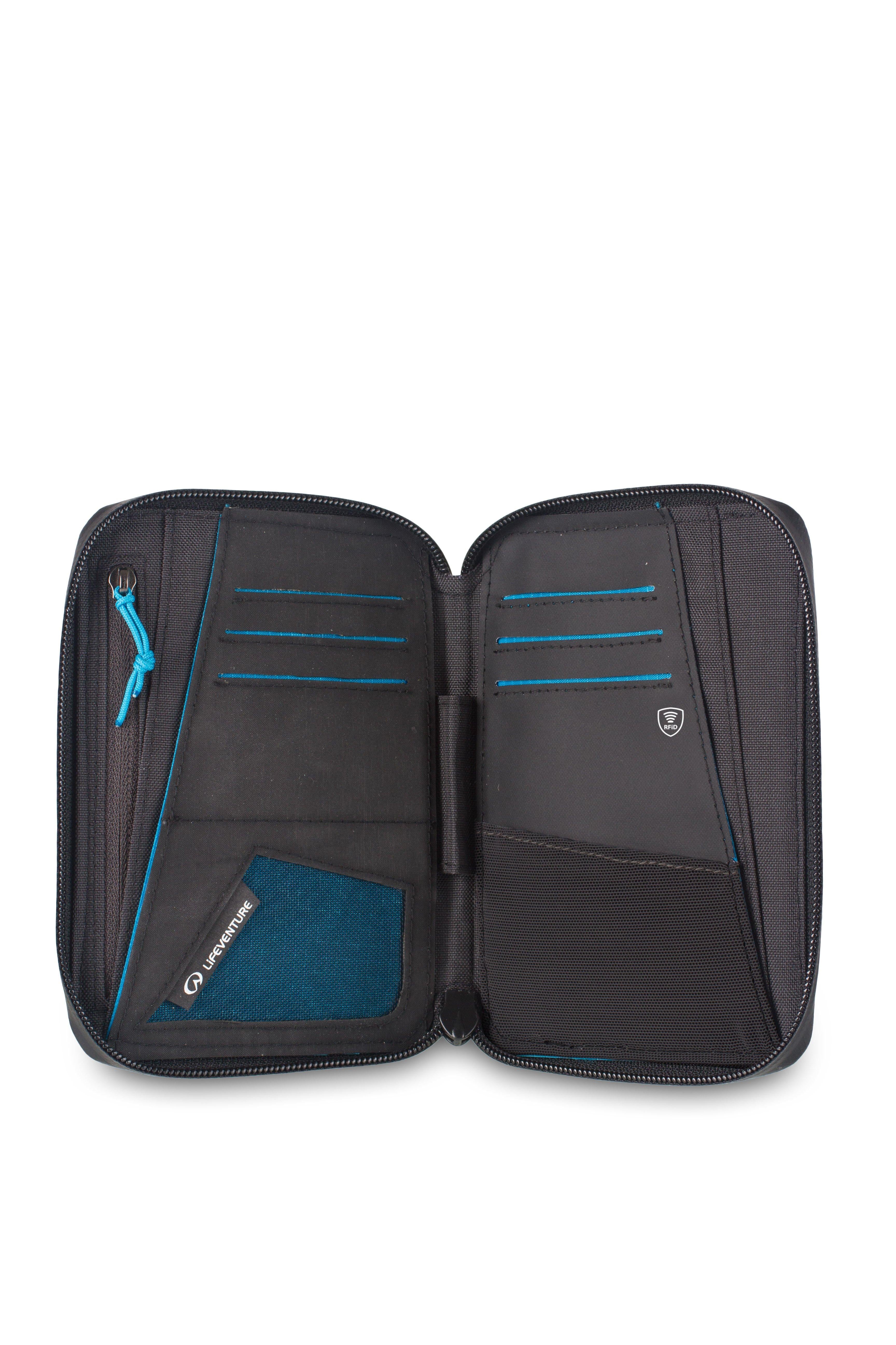 RFiD Mini Document Wallet