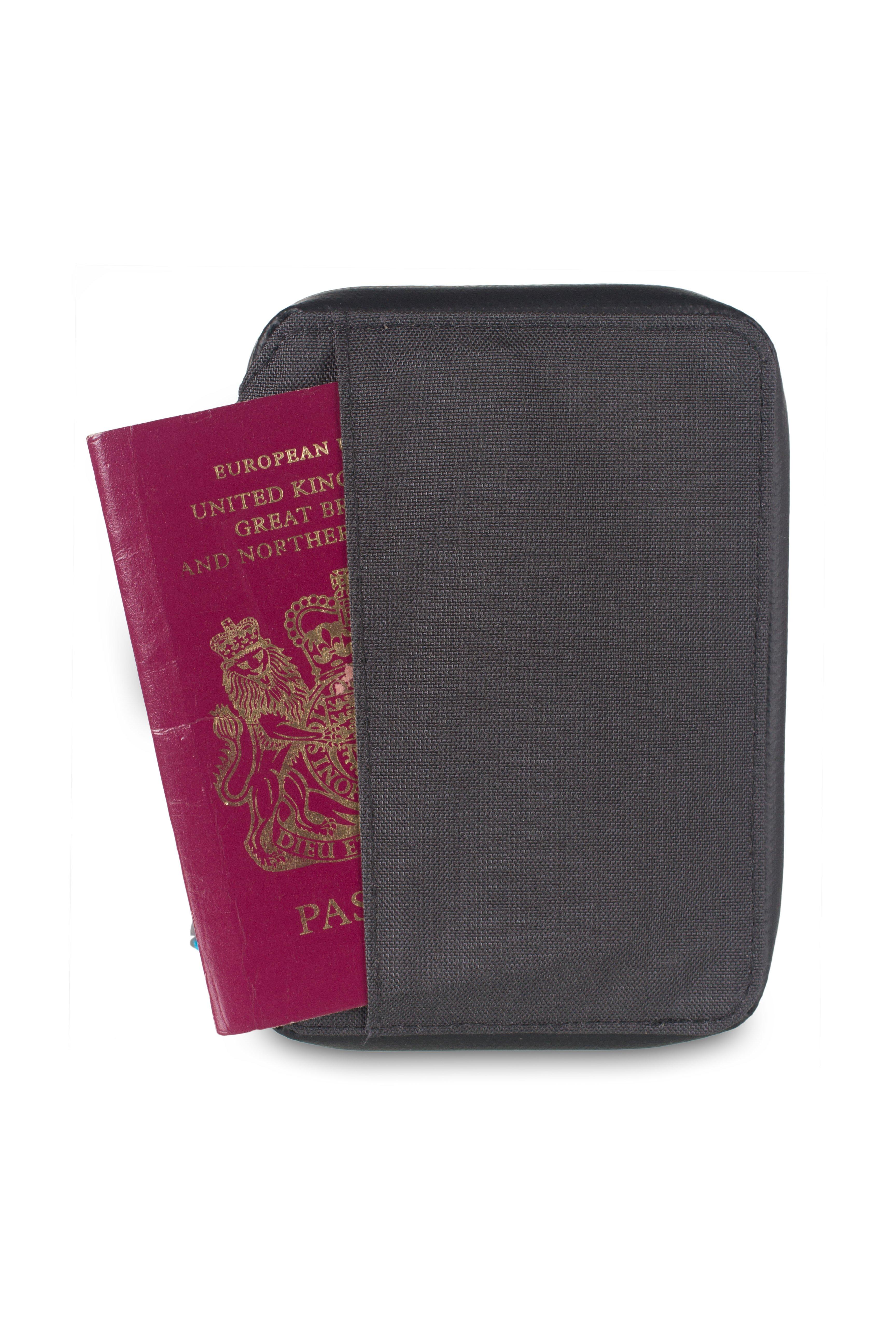 RFiD Mini Document Wallet