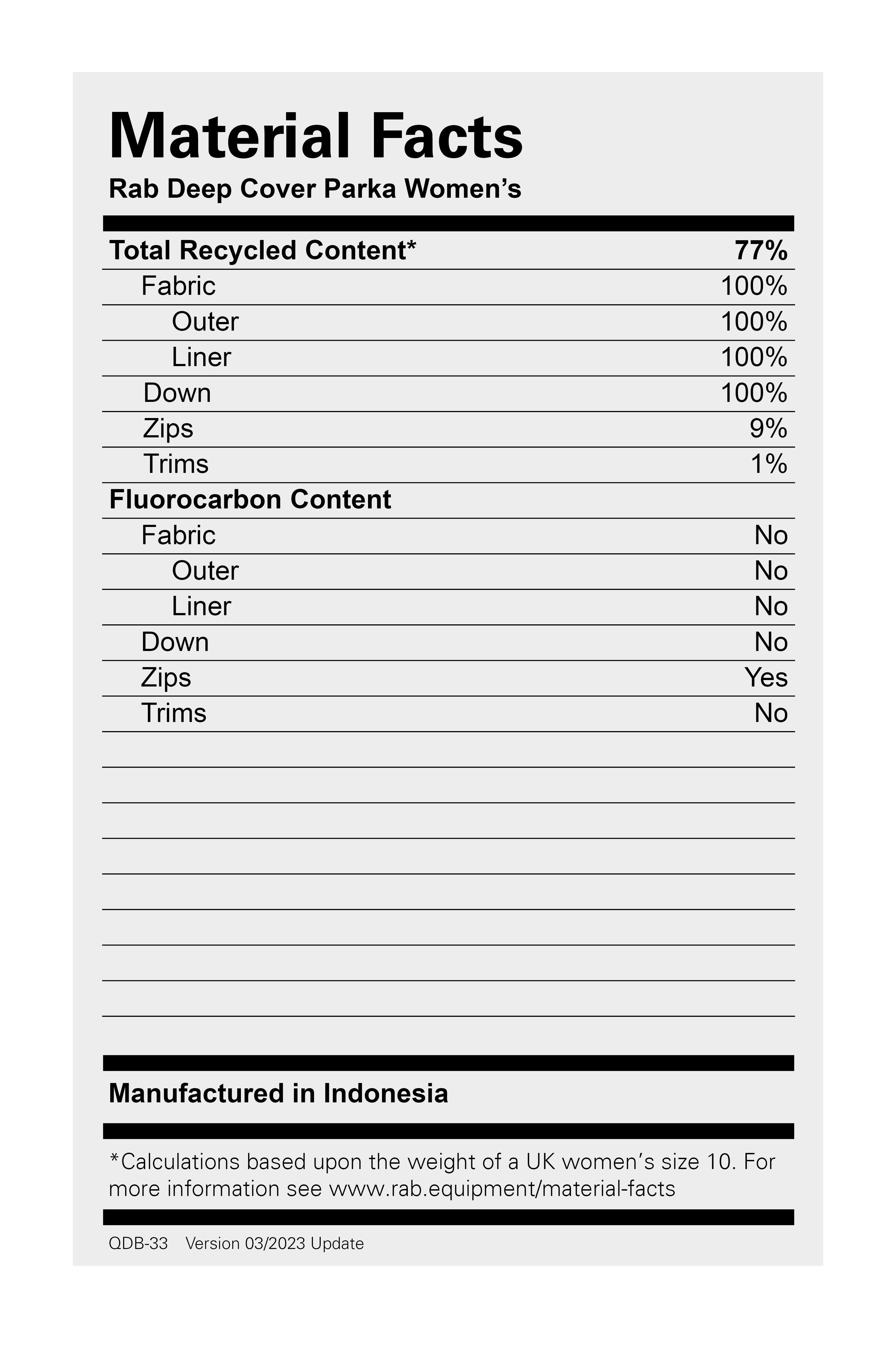 Women's Deep Cover Parka - Green