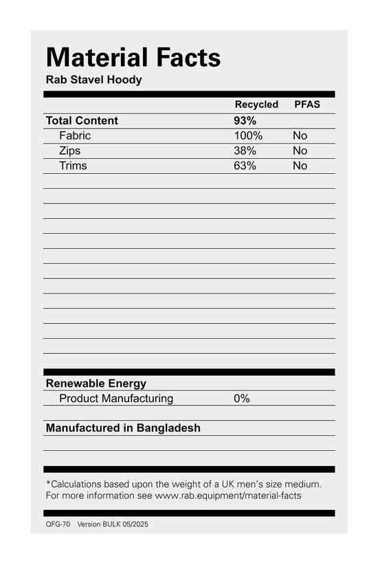 Men's Stavel Hoody - Green