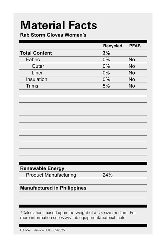 Women's Storm Waterproof Gloves - Black